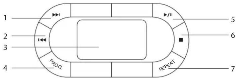 Logik LCDBP13E - CD Control Panel - 1