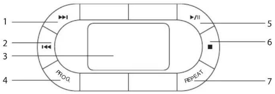 Logik LCDBP13E - CD-spillerens kontrollpanel - 1
