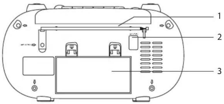 Logik LCDBP13E - CD Control Panel - 2