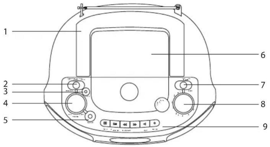 Logik LCDBP13E - Sett ovenfra - 1