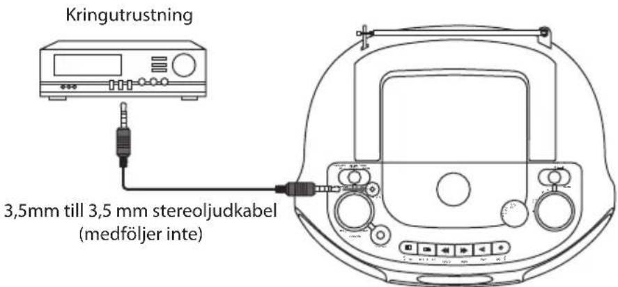 Logik LCDBP13E - Ansluter kringutrustning - 1