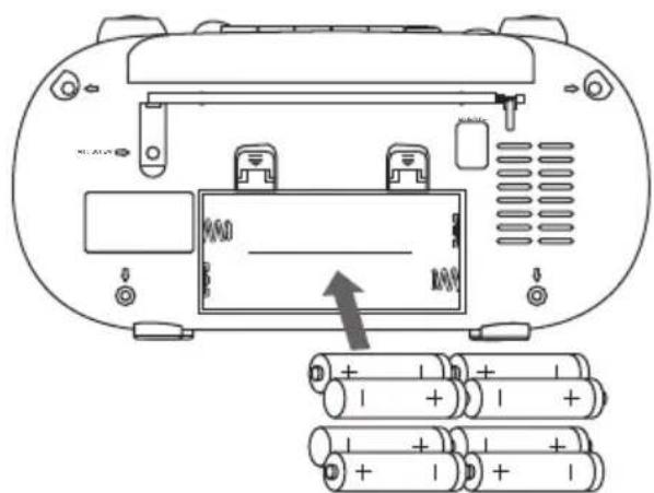Logik LCDBP13E - ■ STOP knap - 1