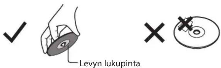 Logik LCDBP13E - Levyjen käsittely - 1