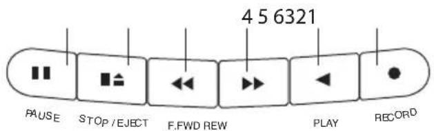 Logik LCDBP13E - Kassett-kontrollpanel - 1