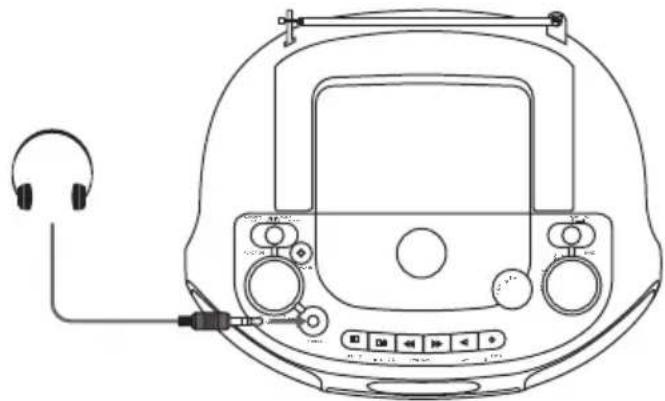 Logik LCDBP13E - Brug af høretelefoner - 1
