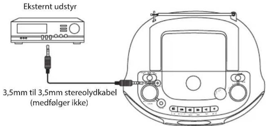 Logik LCDBP13E - Tilslutning af ekstraudstyr - 1