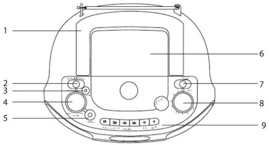 Logik LCDBP13E - Set oppefra - 1