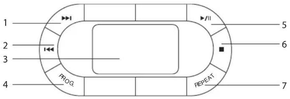 Logik LCDBP13E - CD-ohjauspaneeli - 1