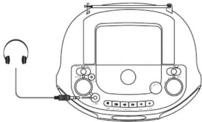 Logik LCDBP13E - Bruke øretelefoner - 1