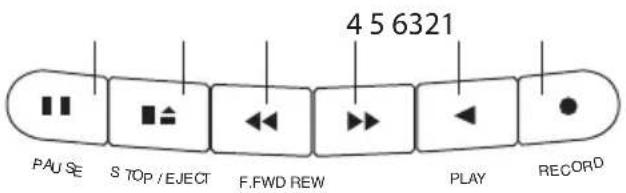 Logik LCDBP13E - Kasetti-ohjauspaneeli - 1