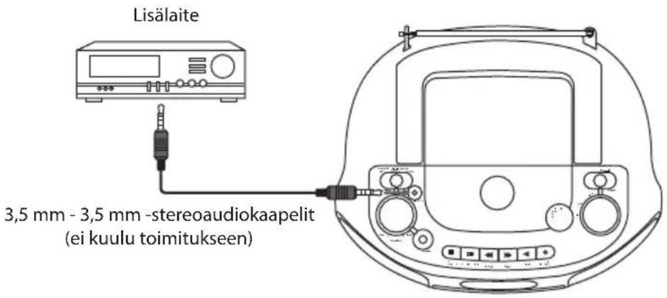 Logik LCDBP13E - Lisälaitteen liittäminen - 2