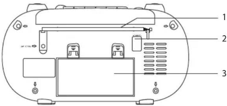 Logik LCDBP13E - Näkymä takaa - 1