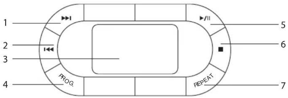 Logik LCDBP13E - Ovládací panel CD - 1