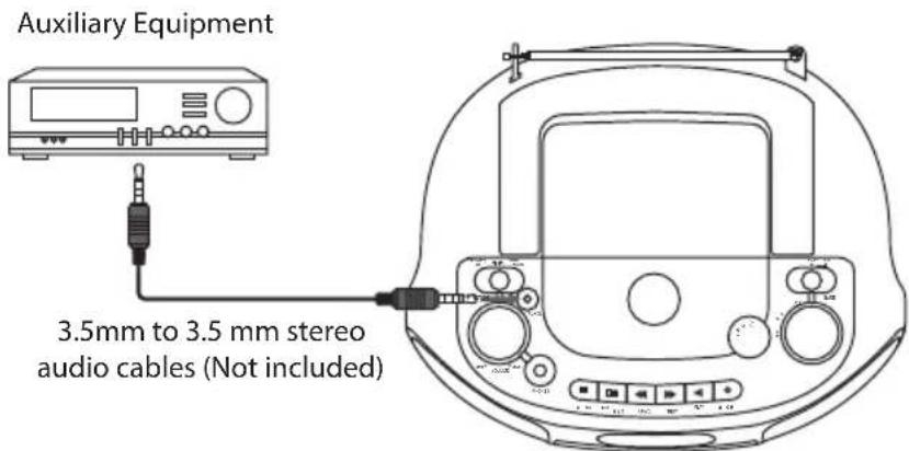 Logik LCDBP13E - Connecting Auxiliary Equipment - 1