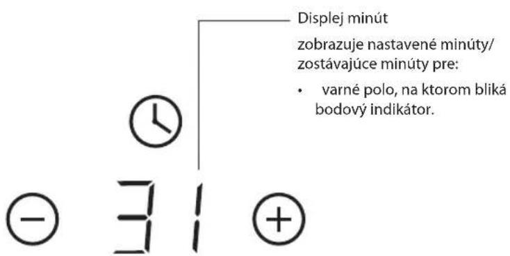Displej minút zobrazuje nastavené minúty/ zostávajúce minúty pre: • varné polo, na ktorom bliká bodový indikátor. - 31 +