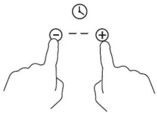Hand-drawn diagram showing two fingers with negative and positive charges, connected by a dashed line to a clock above them.