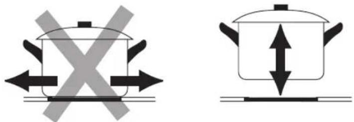 Diagram showing cooking process with crossed pot and cooking pot symbols, indicating heating or cooking resistance.
