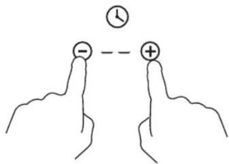 Diagram showing two hands with negative and positive signs connected by a dashed line, with a clock icon above the right circle.