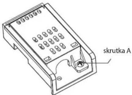 skrutka A