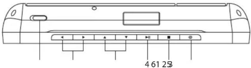 Logik L72PDT13E - Sett ovenfra - 1