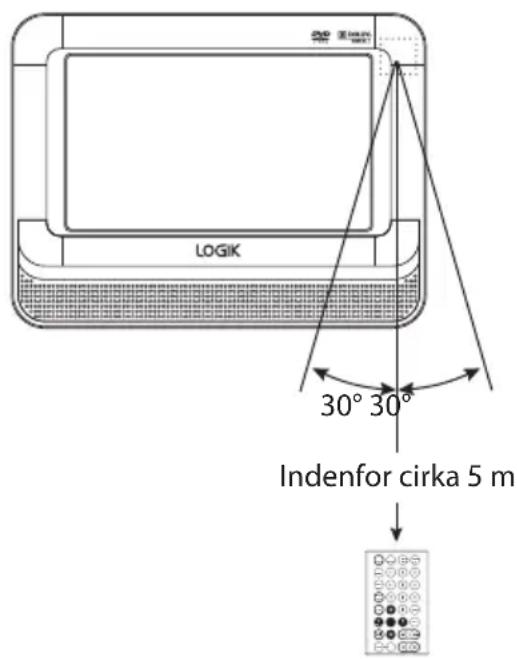 Logik L72PDT13E - Fjernbetjeningens virkningsafstand - 1