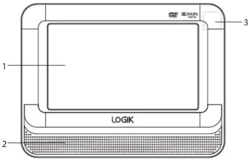 1 LOGIK 2 3 DVD DOLBY LOGIK