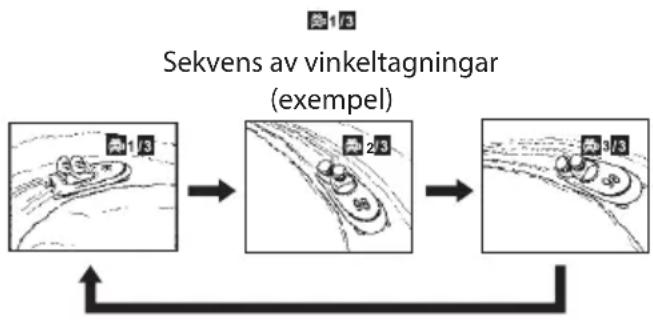 Logik L72PDT13E - Val av vinkel - 2