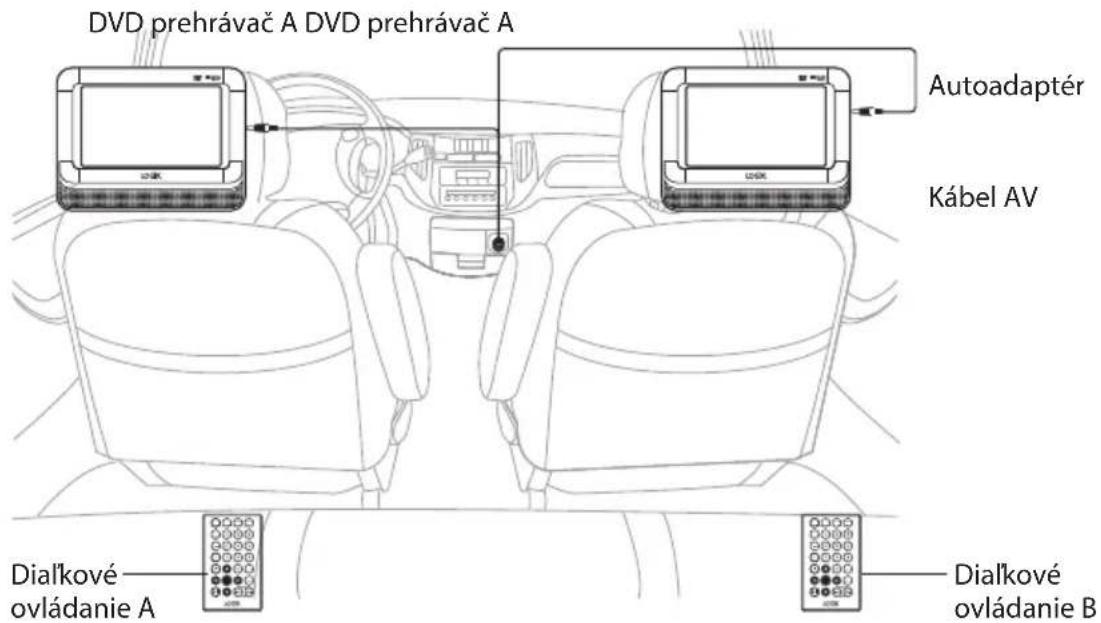 Logik L72PDT13E - Návod na inštaláciu - 1
