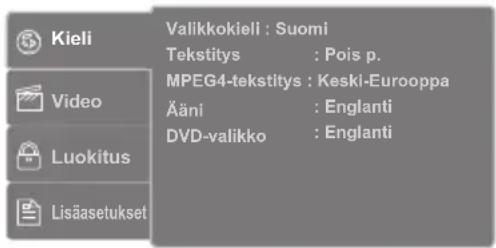 Kieli Valikkokieli : Suomi Tekstitys : Pois p. MPEG4-tekstitys : Keski-Eurooppa Ääni : Englanti DVD-valikko : Englanti Video Luokitus Lisäasetukset