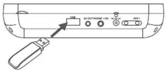 Logik L72PDT13E - Bruke en USB-flashstasjon - 1