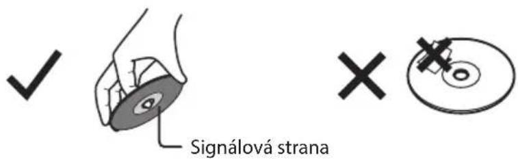 Signálová strana