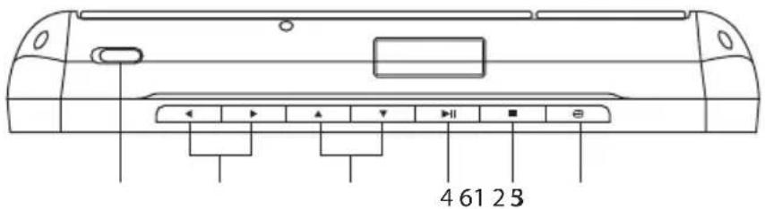 4 61 2 3