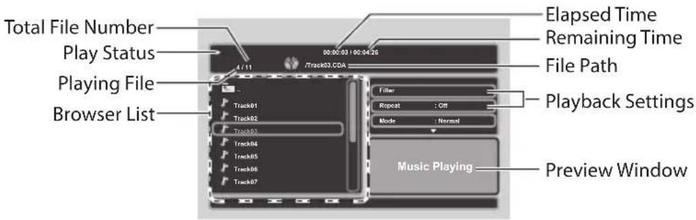 Total File Number, Play Status, Playing File, Browser List, 00:00:03 / 00:04:26, Track3.CDA, 4/11, Elapsed Time, Remaining Time, File Path, Playback Settings, Filter, Repeat: Off, Mode: Normal, Music Playing, Preview Window.