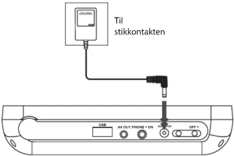 Logik L72PDT13E - Strøm fra stikkontakt - 1