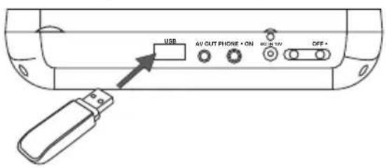 Logik L72PDT13E - Använda ett USB-minne - 1