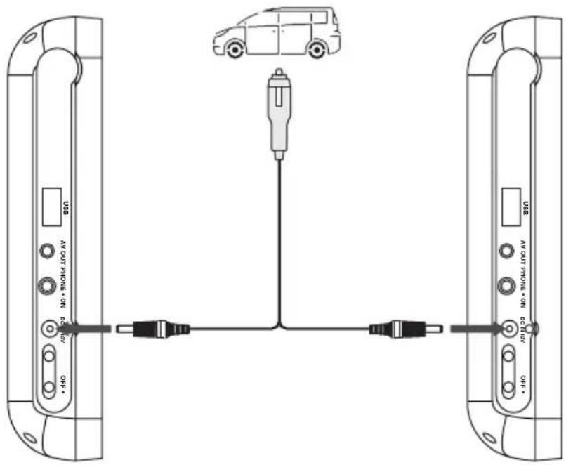 Logik L72PDT13E - Brug af bil-adapter (til brug i bil) - 1