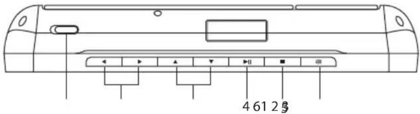 Logik L72PDT13E - Vy ovanifrån - 1