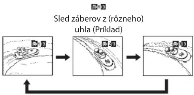 Logik L72PDT13E - Výber uhla (záberu) - 2