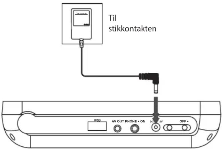 Logik L72PDT13E - Stikkontakt - 1