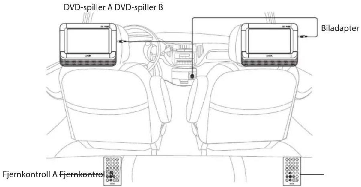 Logik L72PDT13E - Installasjonsveiledning - 1