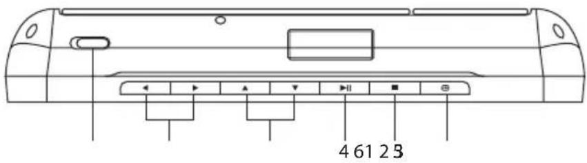 Logik L72PDT13E - Set oppefra - 1