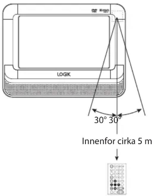 Logik L72PDT13E - Håndtere fjernkontrollen - 2