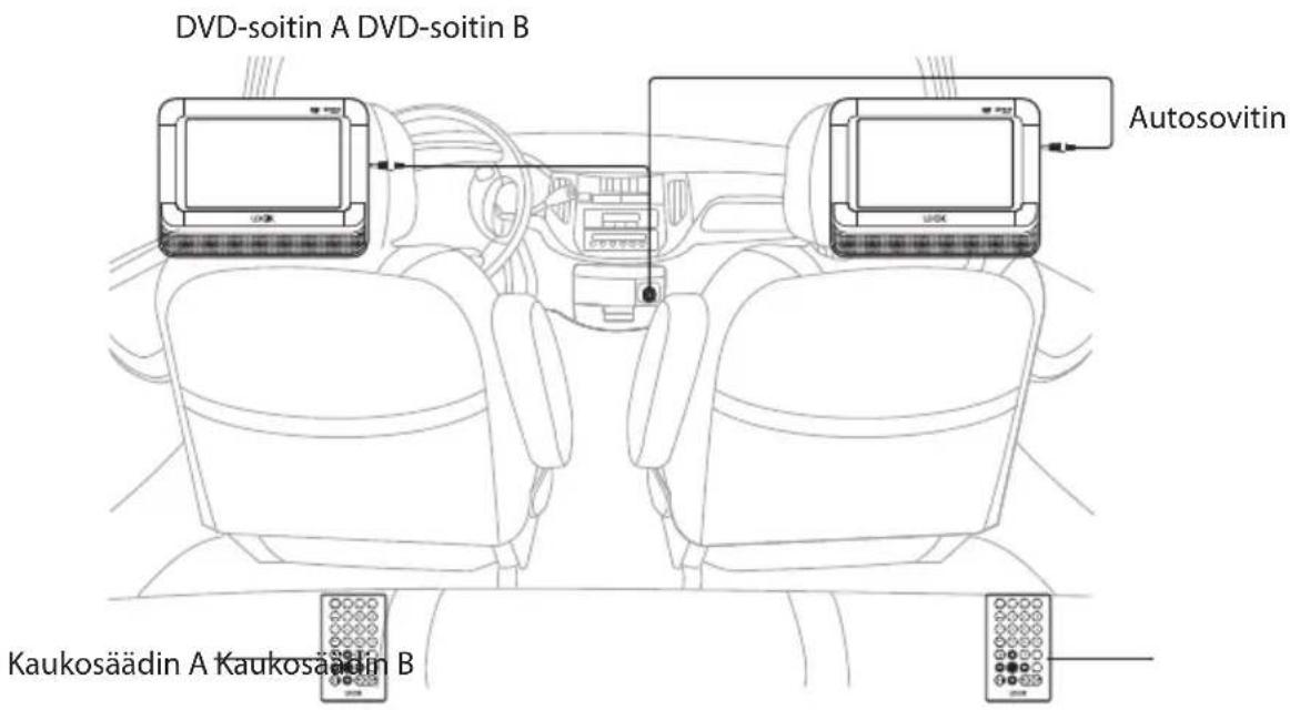 Line drawing of a hand inserting a CD into a device (no text or symbols)