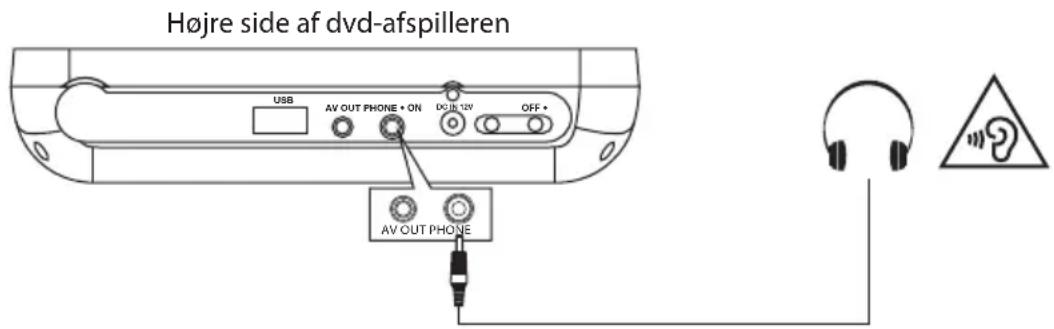 Logik L72PDT13E - Brug af øretelefoner - 1