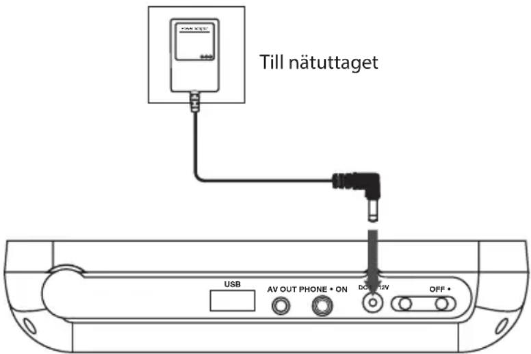 Logik L72PDT13E - Elnät - 1