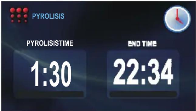 PYROLISIS PYROLISISTIME 1:30 END TIME 22:34
