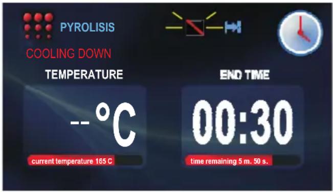 PYROLISIS COOLING DOWN TEMPERATURE --°C current temperature 165 C END TIME 00:30 time remaining 5 m. 50 s.