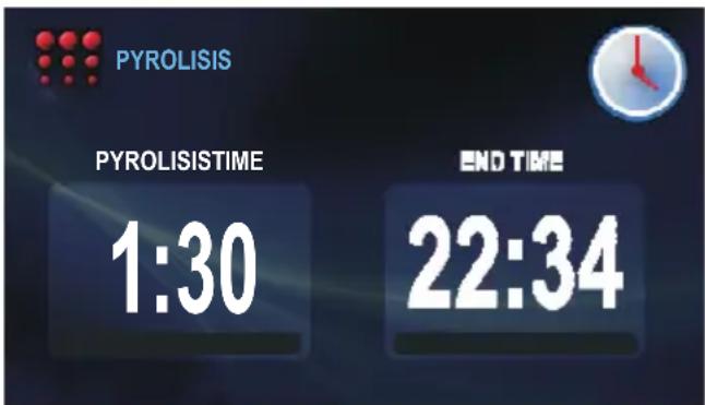 PYROLISIS PYROLISISTIME 1:30 END TIME 22:34