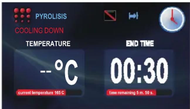 PYROLISIS COOLING DOWN TEMPERATURE --°C current temperature 165 C END TIME 00:30 time remaining 5 m. 50 s.