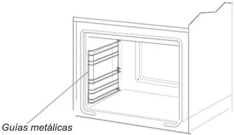 Guías metálicas